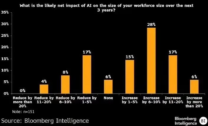 金融AI1.jpg 金融AI1.jpg