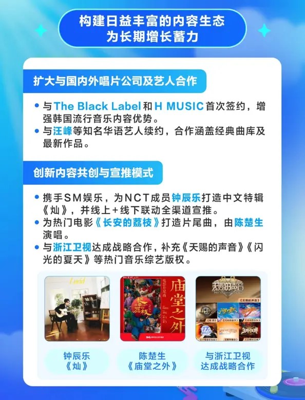 騰訊音樂3.jpg