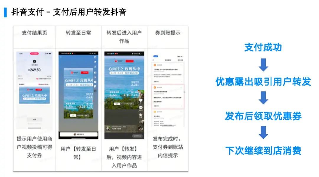 抖音支付3.jpg