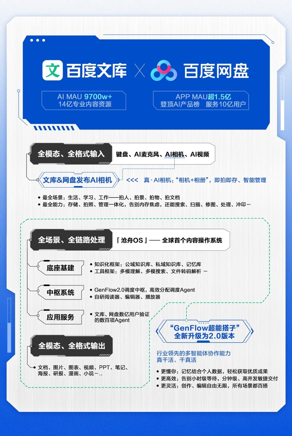 百度文庫1.jpg