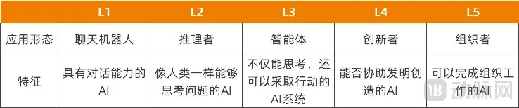 醫療智能體3.jpg