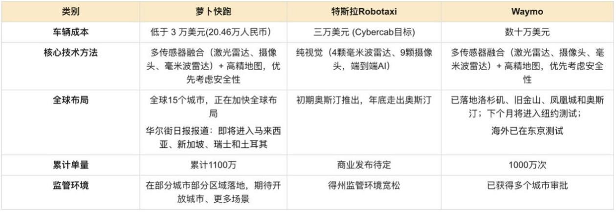 無人車1.jpg