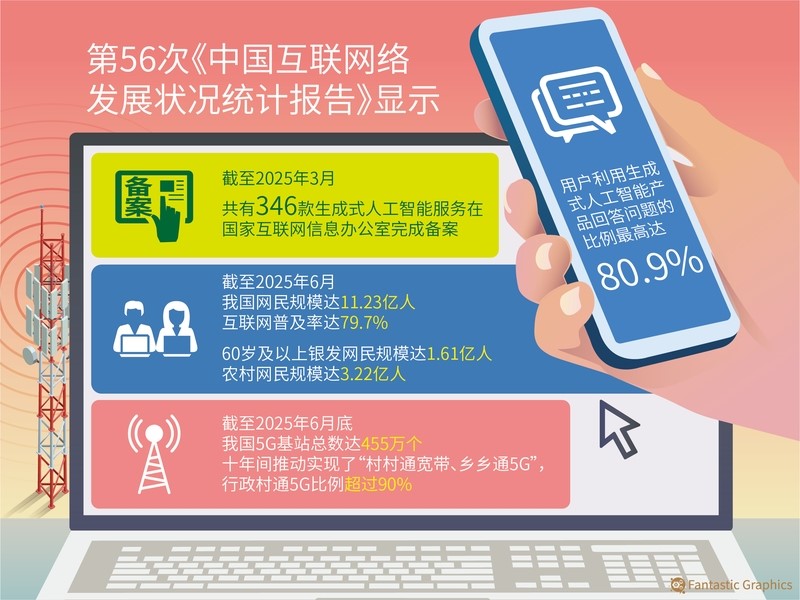 互聯網1.jpg