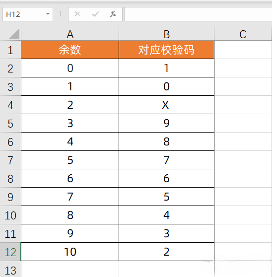 身份證號碼的組成,利用Excel校驗身份證號碼是否正確？
