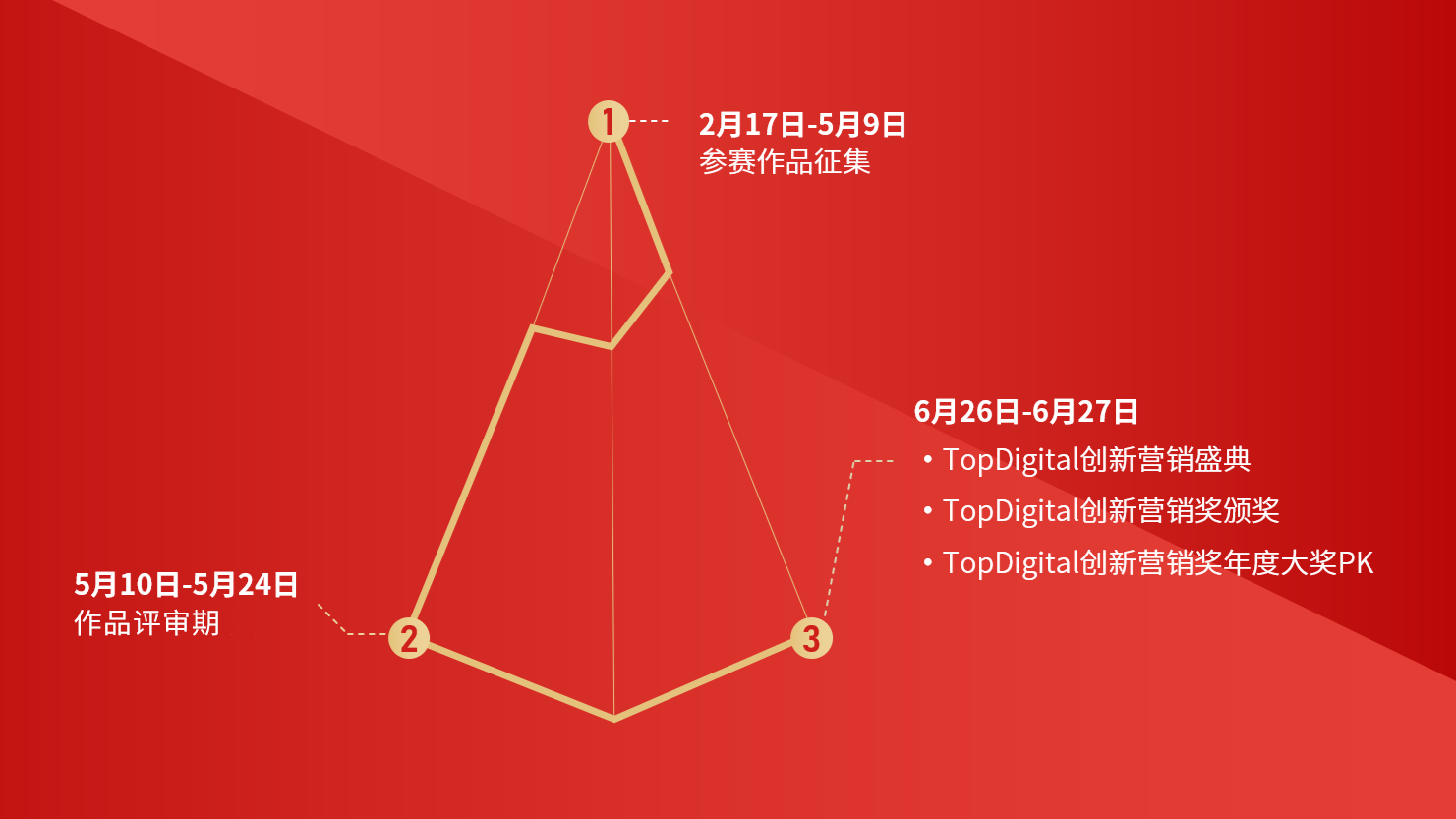 日程安排.png