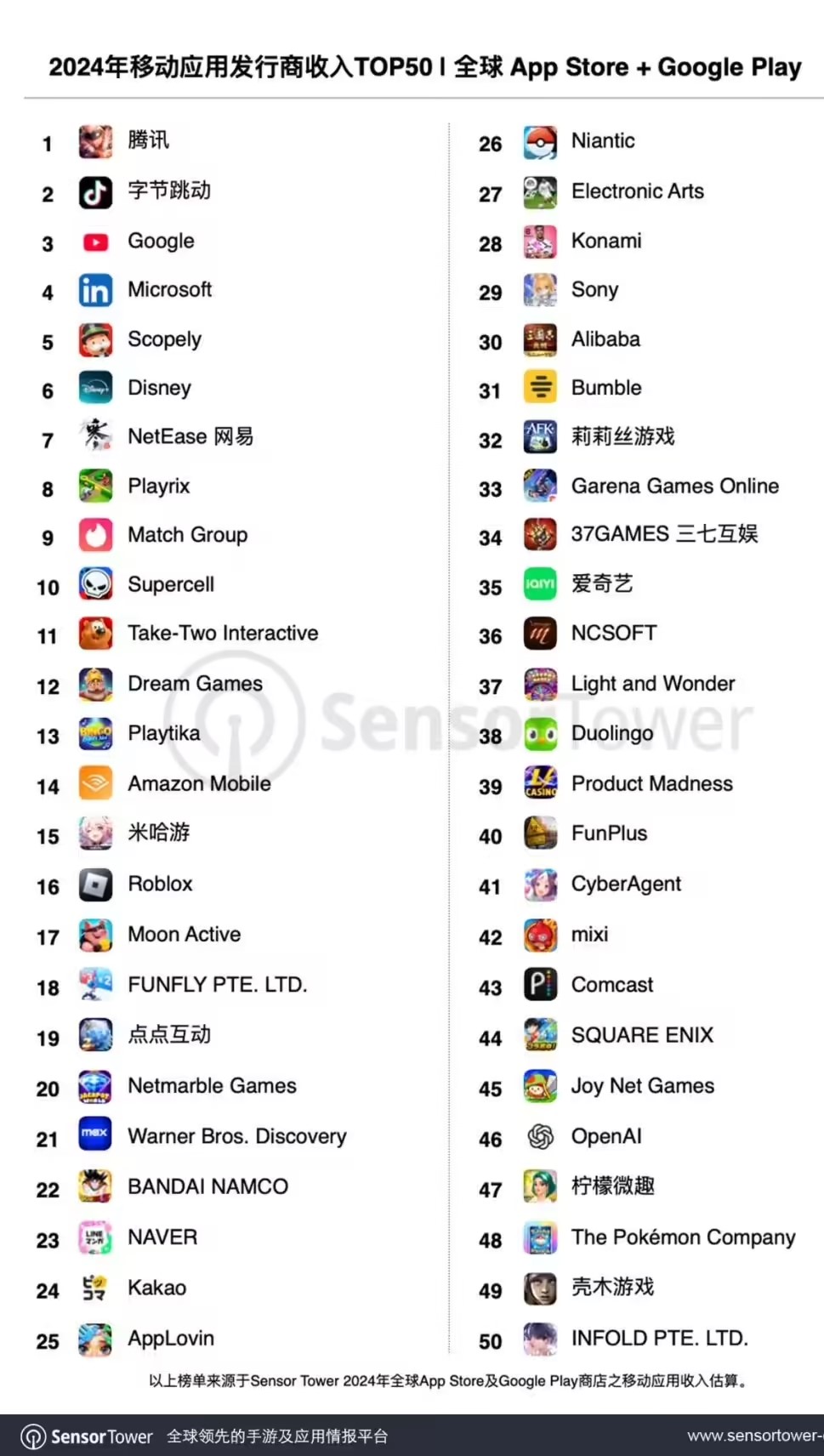 榜單1.jpg