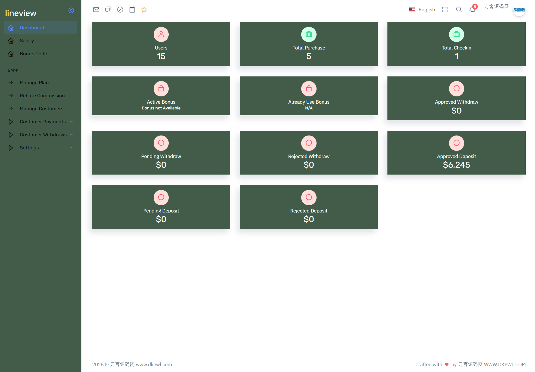 lineview海外汽車投資理財(cái)源碼/前端html+后端PHP
