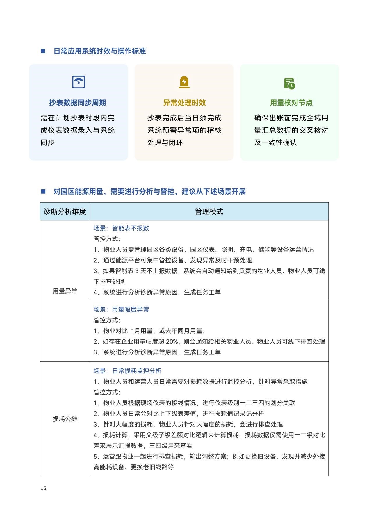艾瑞網聯合捷順科技發布《新一代智慧園區管理范式落地指南》