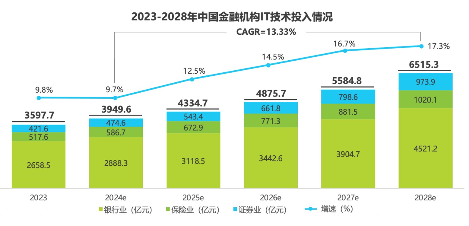 艾瑞1.jpg 艾瑞1.jpg
