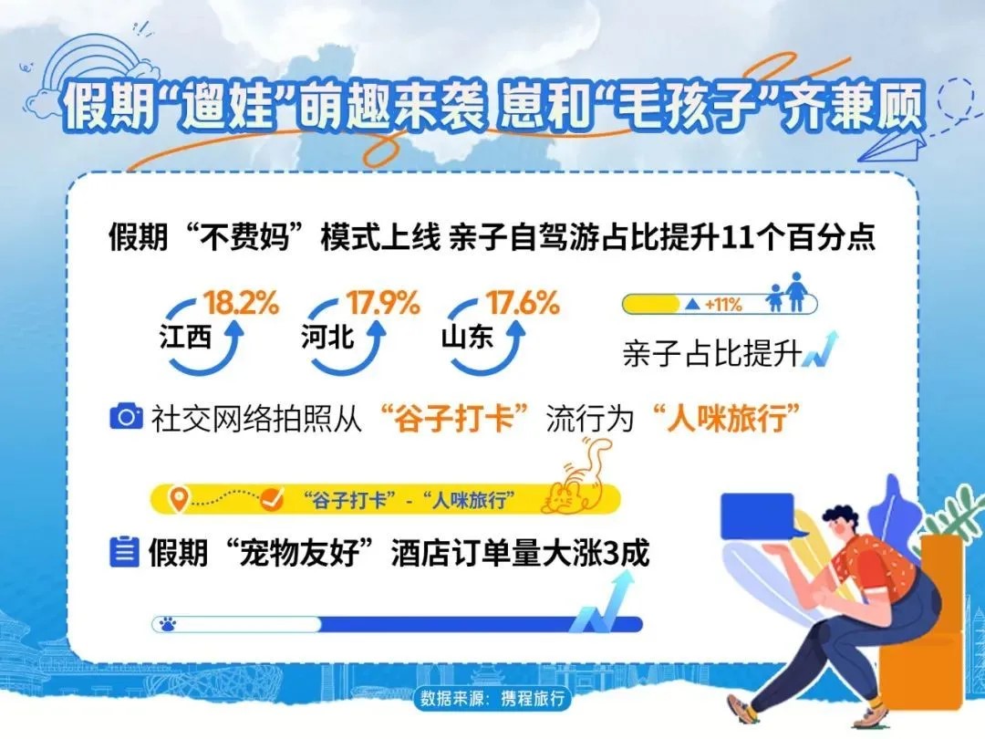五一旅游2.jpg