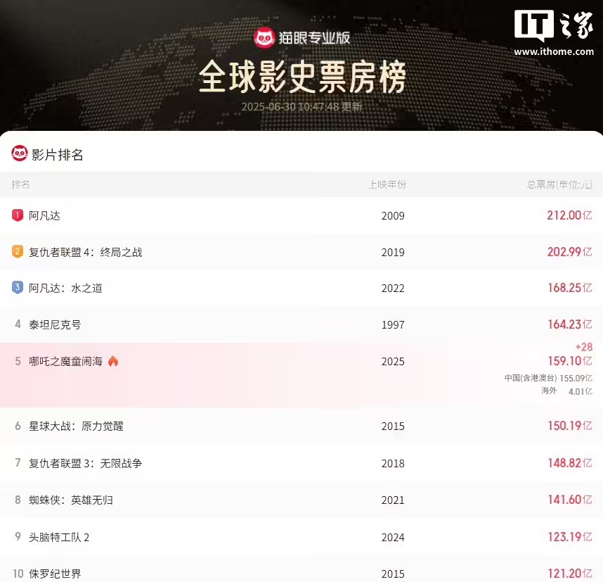 哪吒2.jpg