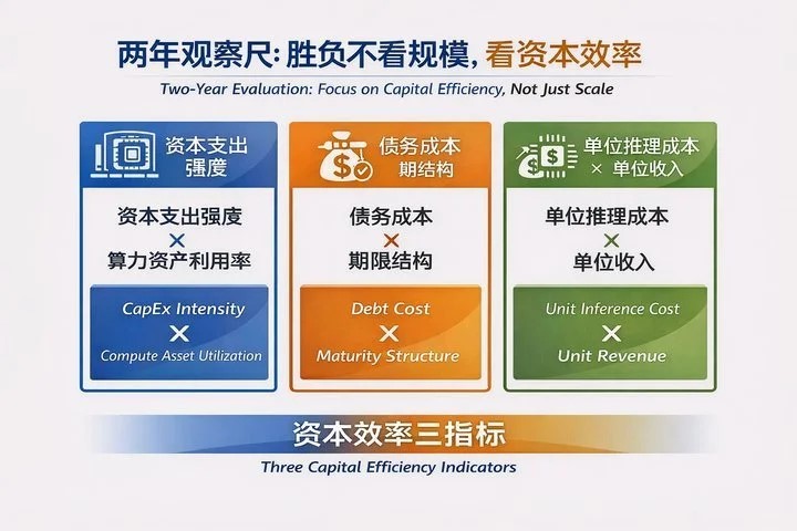 资本3.jpg 资本3.jpg