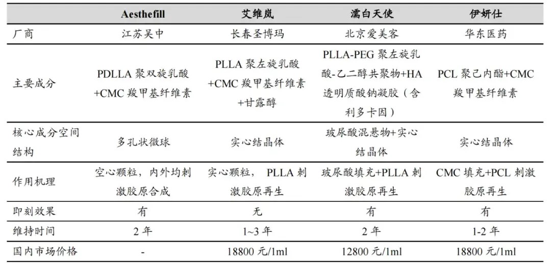 醫美2.jpg