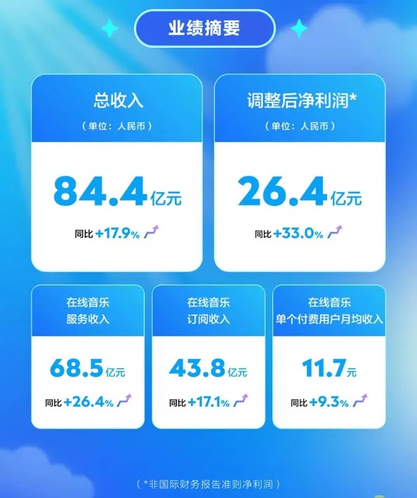 騰訊音樂1.jpg