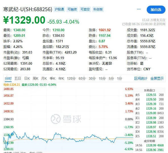寒武紀1.jpg