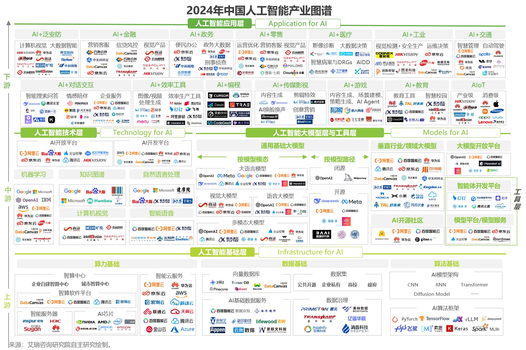 艾瑞1.jpg