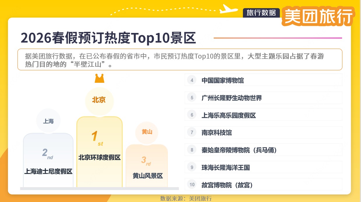 春游旅行1.jpg 春游旅行1.jpg