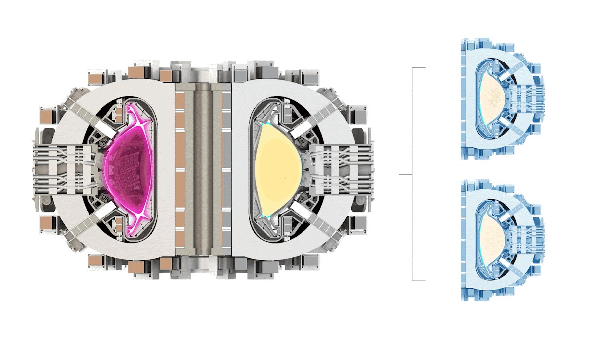 谷歌DeepMind入局“人造太陽(yáng)”控制系統(tǒng)，AI挑戰(zhàn)1億攝氏度高溫