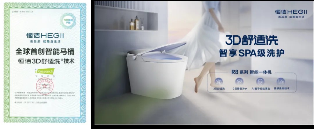 恒洁卫浴获艾瑞咨询三项全球智能马桶技术类市场地位确认，硬核诠释中国卫浴技术新高度