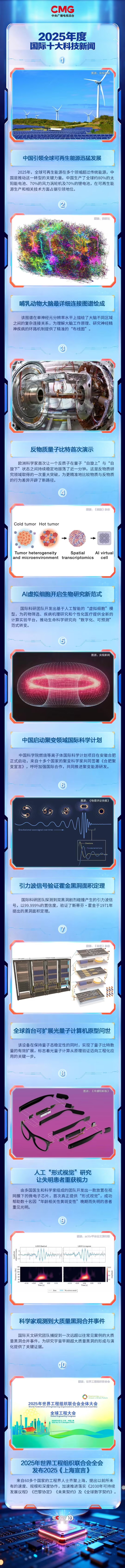 科技新闻2.jpg