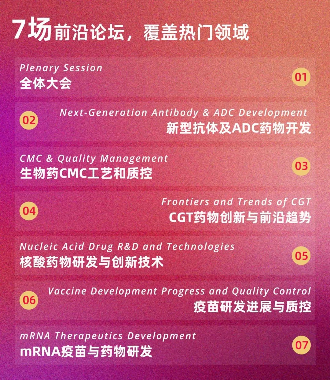 開幕倒計時！BIONNOVA華中創新論壇，快來check你的參會席位！