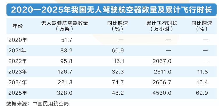 低空4.jpg 低空4.jpg