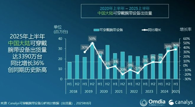 可穿戴1.jpg