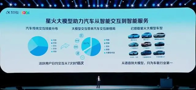 科大訊飛2.jpg