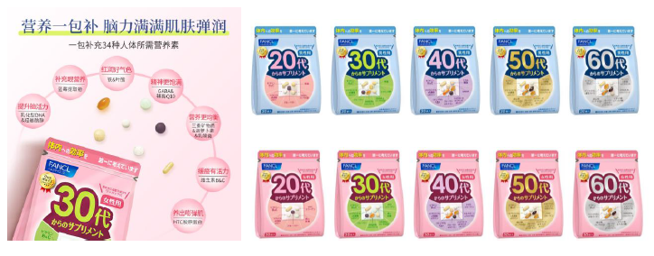 FANCL Health Science獲艾瑞咨詢四項市場領先地位確認，日式精準營養實力領跑亞洲