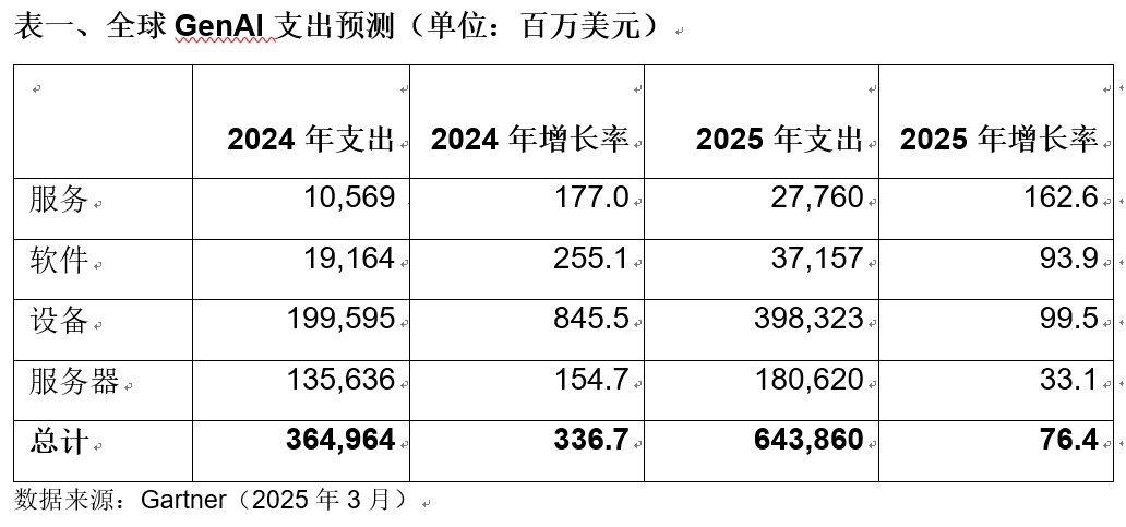 生成式人工智能1.jpg