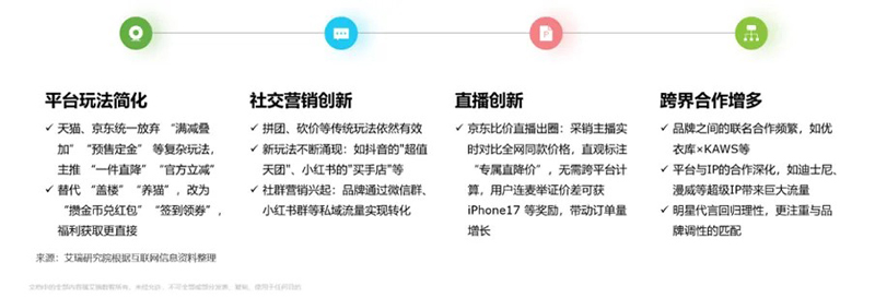 9.jpg 艾瑞:2025雙11電商消費(fèi)觀察報(bào)告