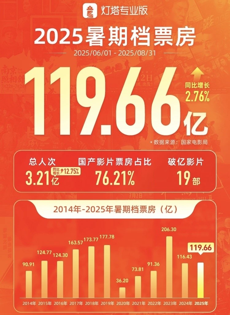 動(dòng)畫1.jpg