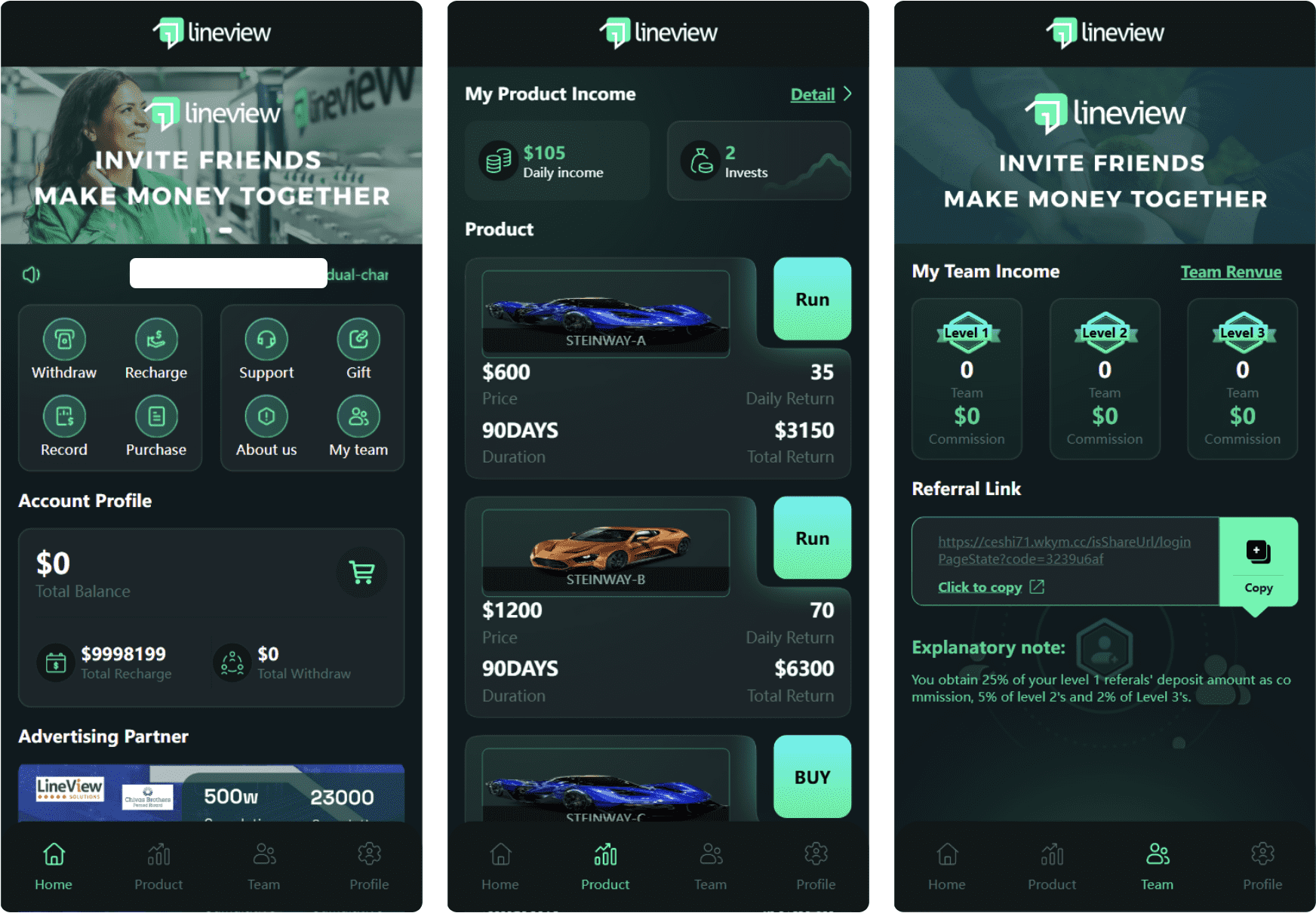 lineview海外汽車投資理財源碼/前端html+后端PHP