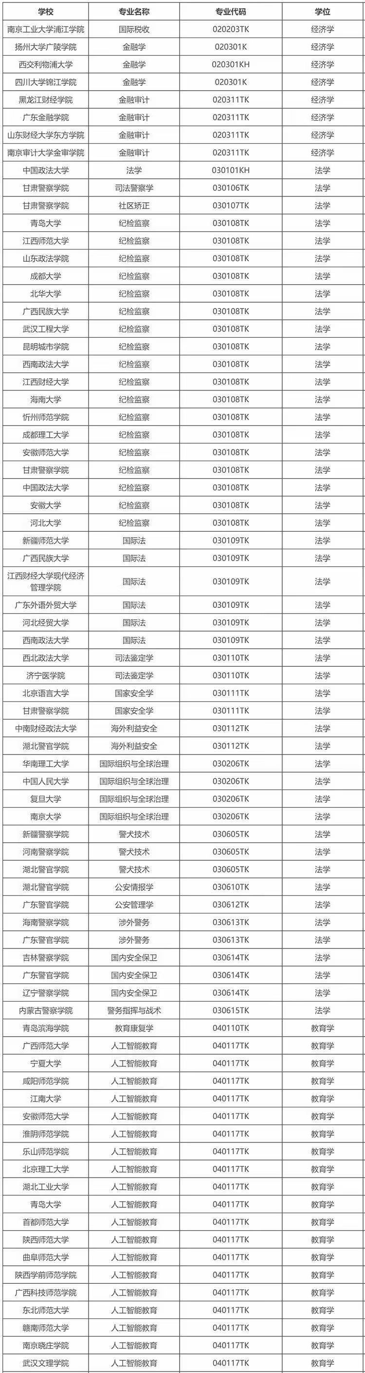 專業1.jpg 專業1.jpg