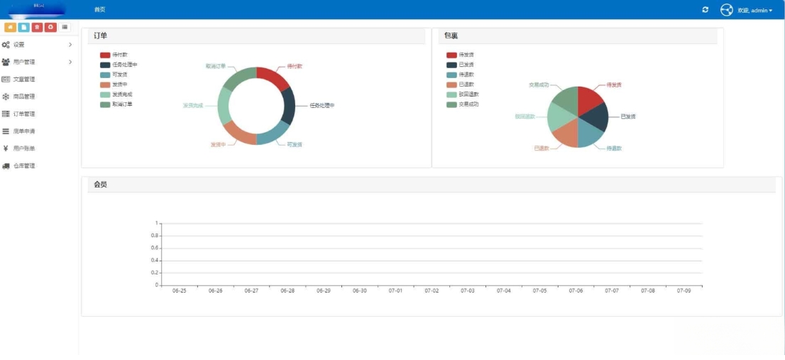 全開(kāi)源禮品代發(fā)系統(tǒng)源碼 電商快遞代發(fā) 禮品網(wǎng)站源碼 一件代發(fā)系統(tǒng)