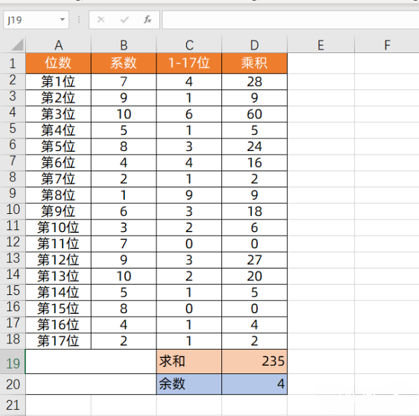 身份證號碼的組成,利用Excel校驗身份證號碼是否正確？
