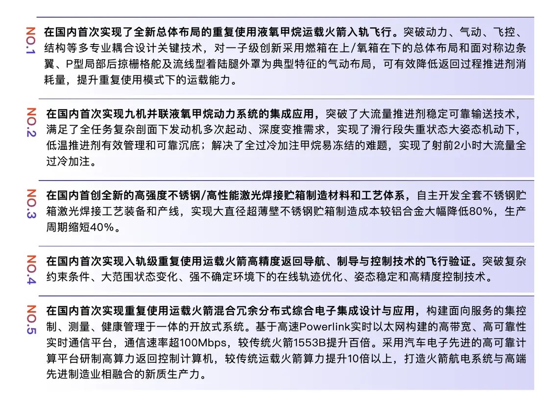 朱雀三号2.jpg 朱雀三号2.jpg