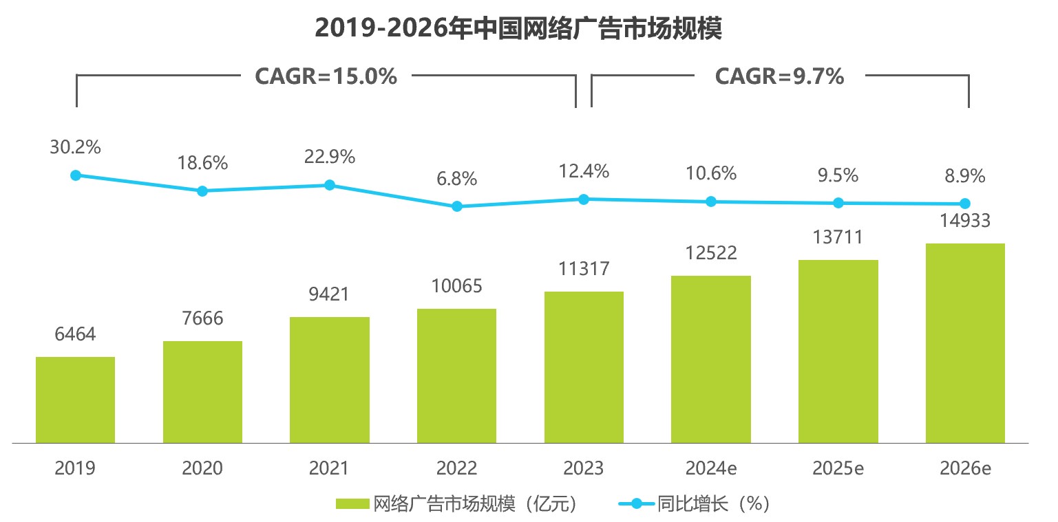 艾瑞1.jpg