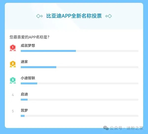 比亞迪1.jpg