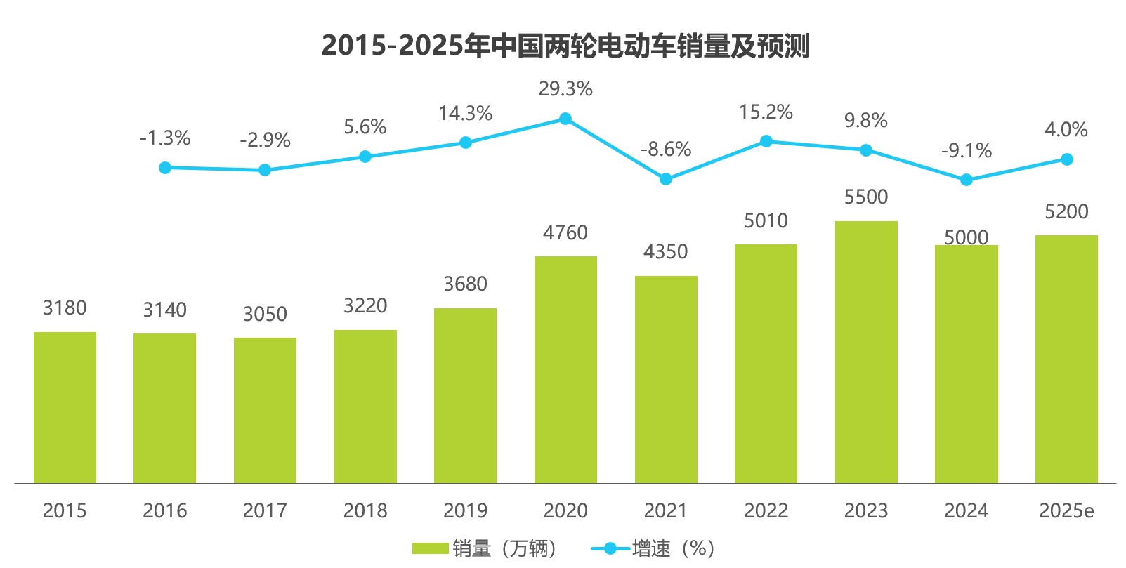 艾瑞1.jpg 艾瑞1.jpg