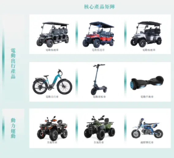 低速车2.png 低速车2.png