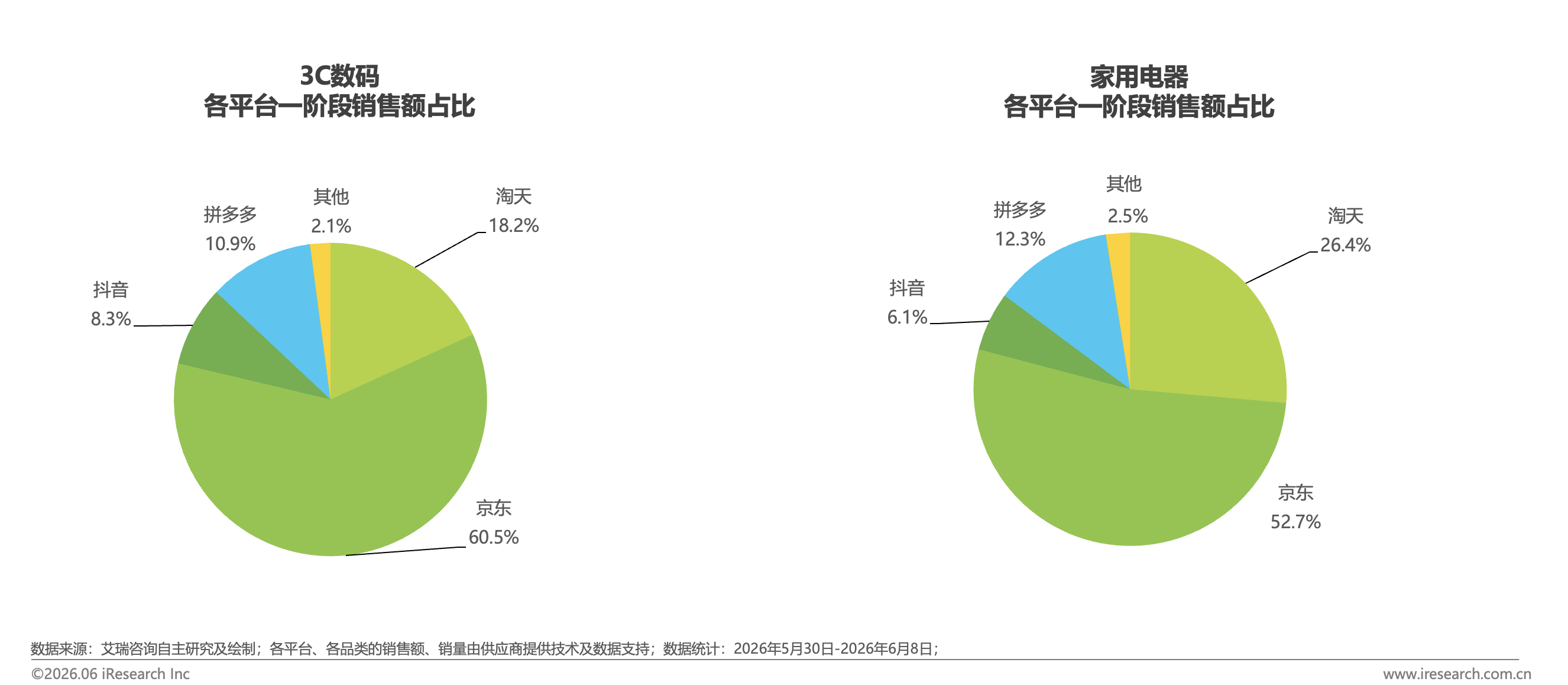 图片7.png 图片7.png