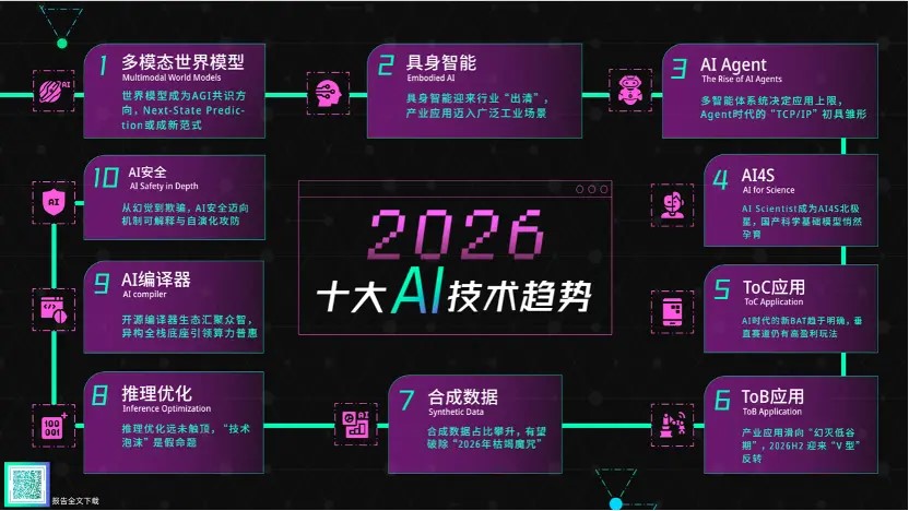 趋势3.jpg 趋势3.jpg