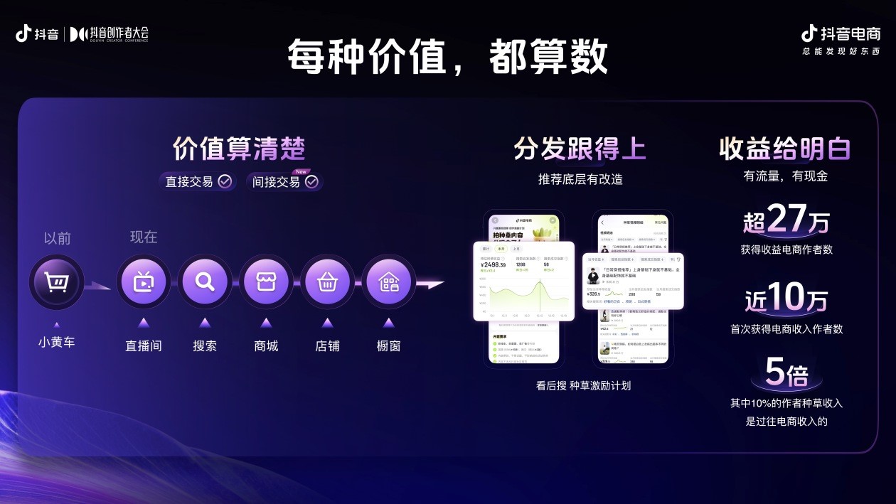 抖音2.jpg 抖音電商發布首份社區運營規范 明確合規與違規邊界