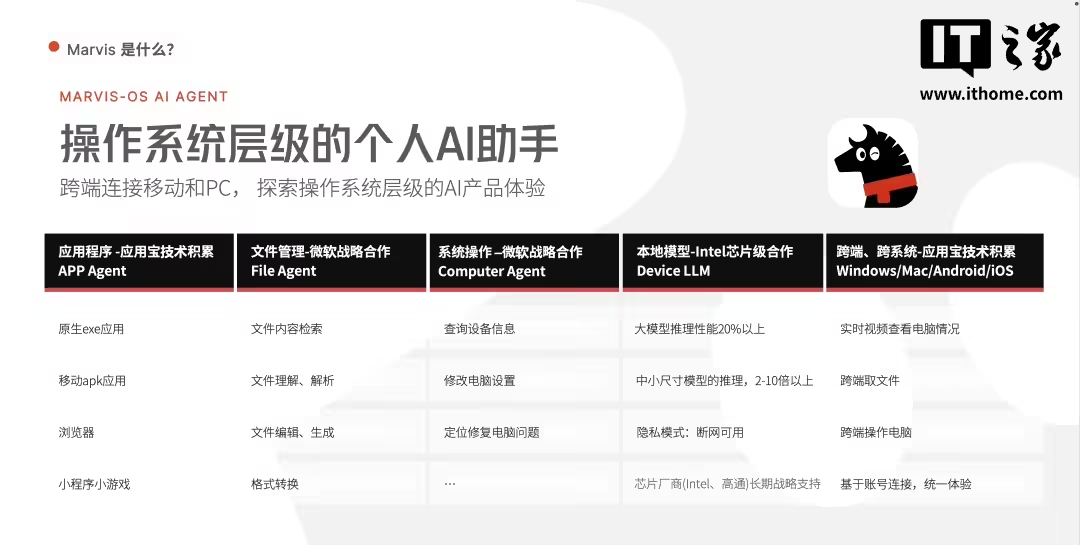 微信图片_20260521104107_1560_338.png 微信图片_20260521104107_1560_338.png