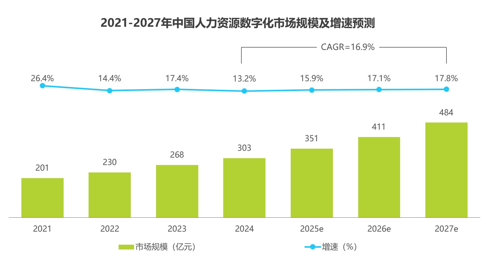 艾瑞數據1.jpg