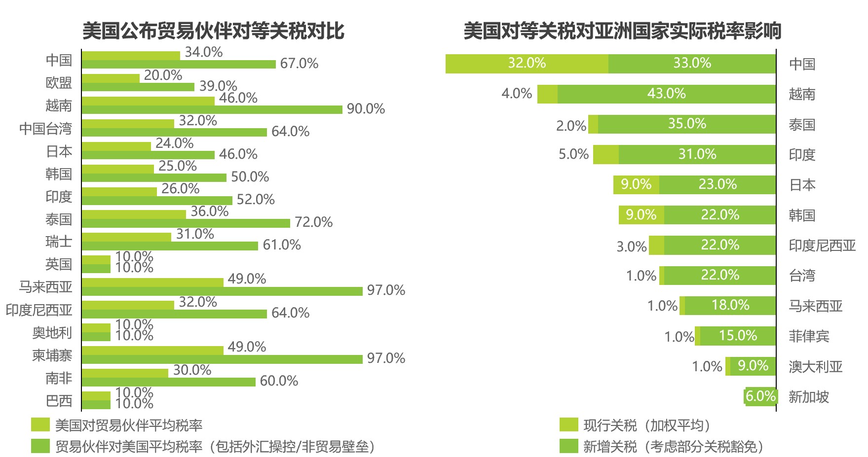 艾瑞1.jpg