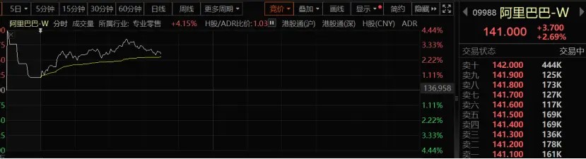 阿里1.jpg