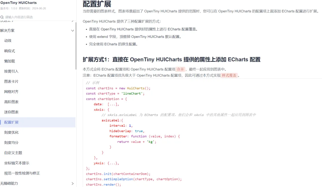 HUICharts：華為開源 前端可視化圖表庫