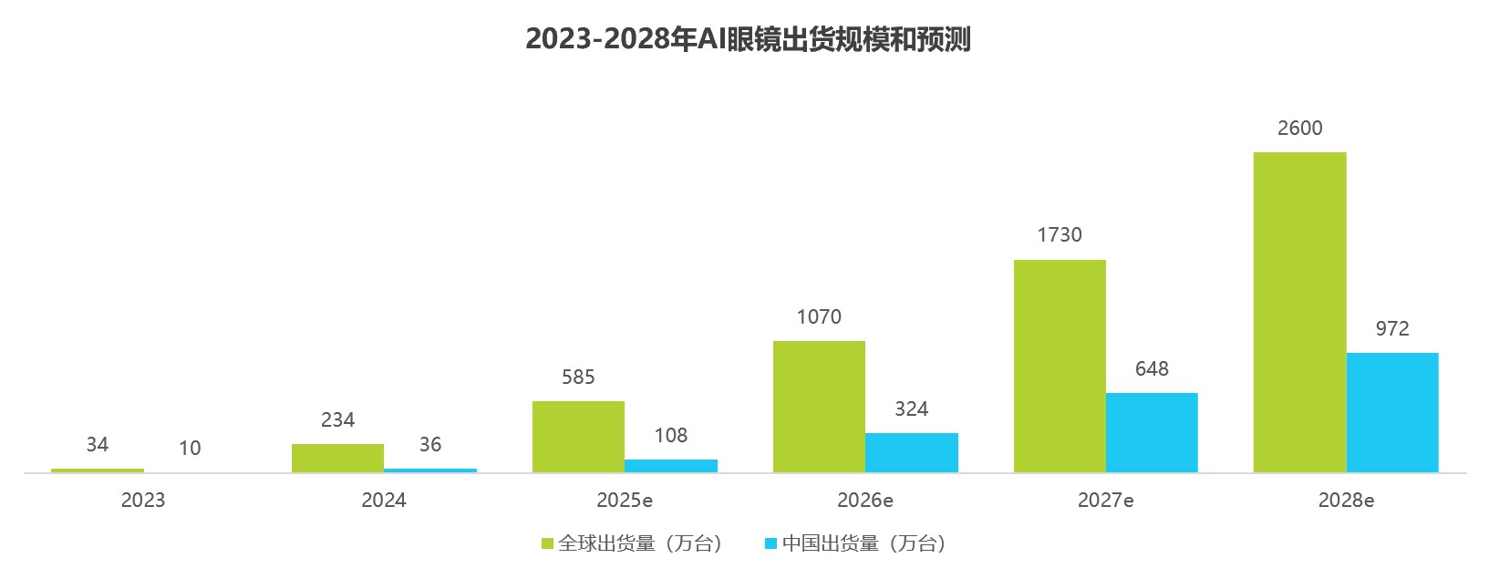 艾瑞1.jpg 艾瑞1.jpg